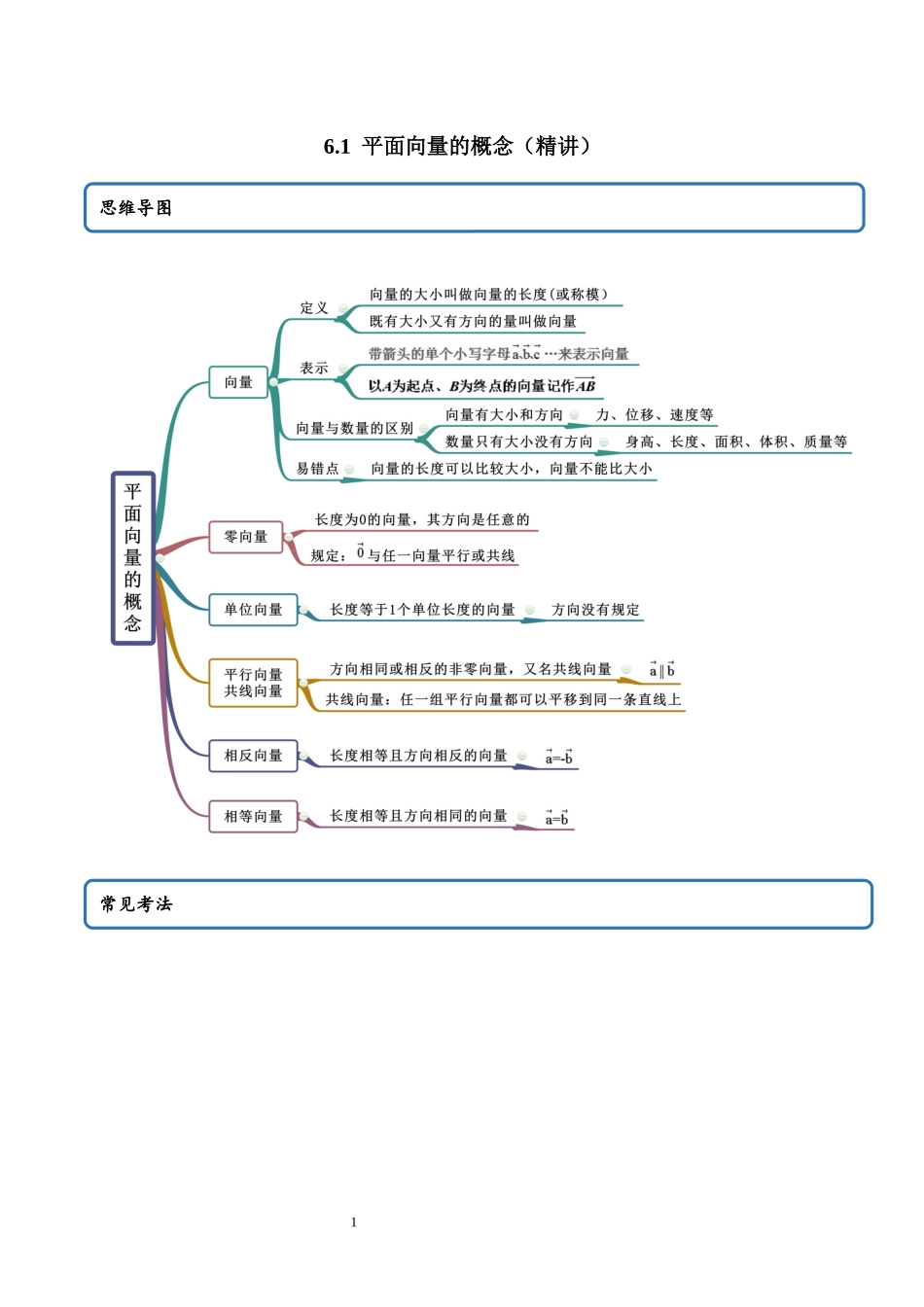 6.1 平面向量的概念（教师版）.docx_第1页