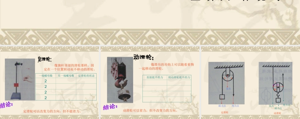 教科小学科学六上《1.5、定滑轮和动滑轮》PPT课件(9)【加微信公众号 jiaoxuewuyou 九折优惠 qq 1119139686】.ppt