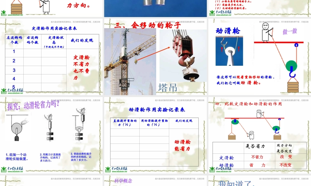 教科小学科学六上《1.5、定滑轮和动滑轮》PPT课件(3)【加微信公众号 jiaoxuewuyou 九折优惠 qq 1119139686】.ppt