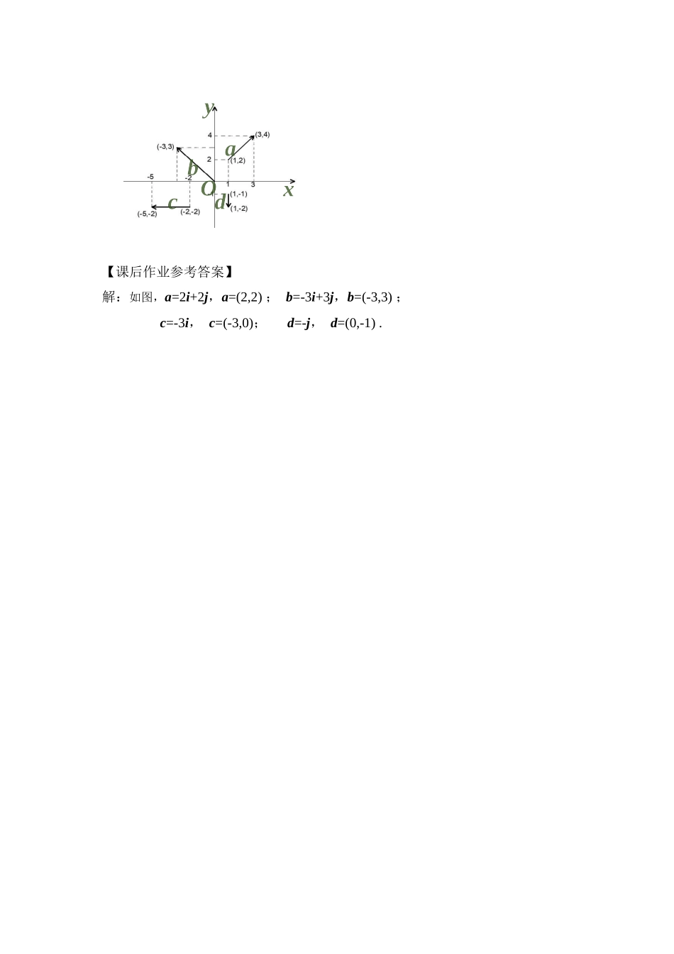 0514高一数学（人教A版）平面向量的正交分解及坐标表示-3学习任务单【公众号悦过学习分享】.docx_第2页