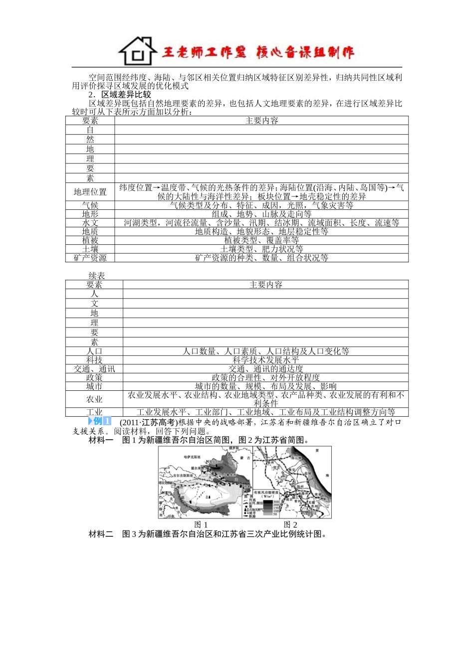 章末归纳提升(1).doc_第2页