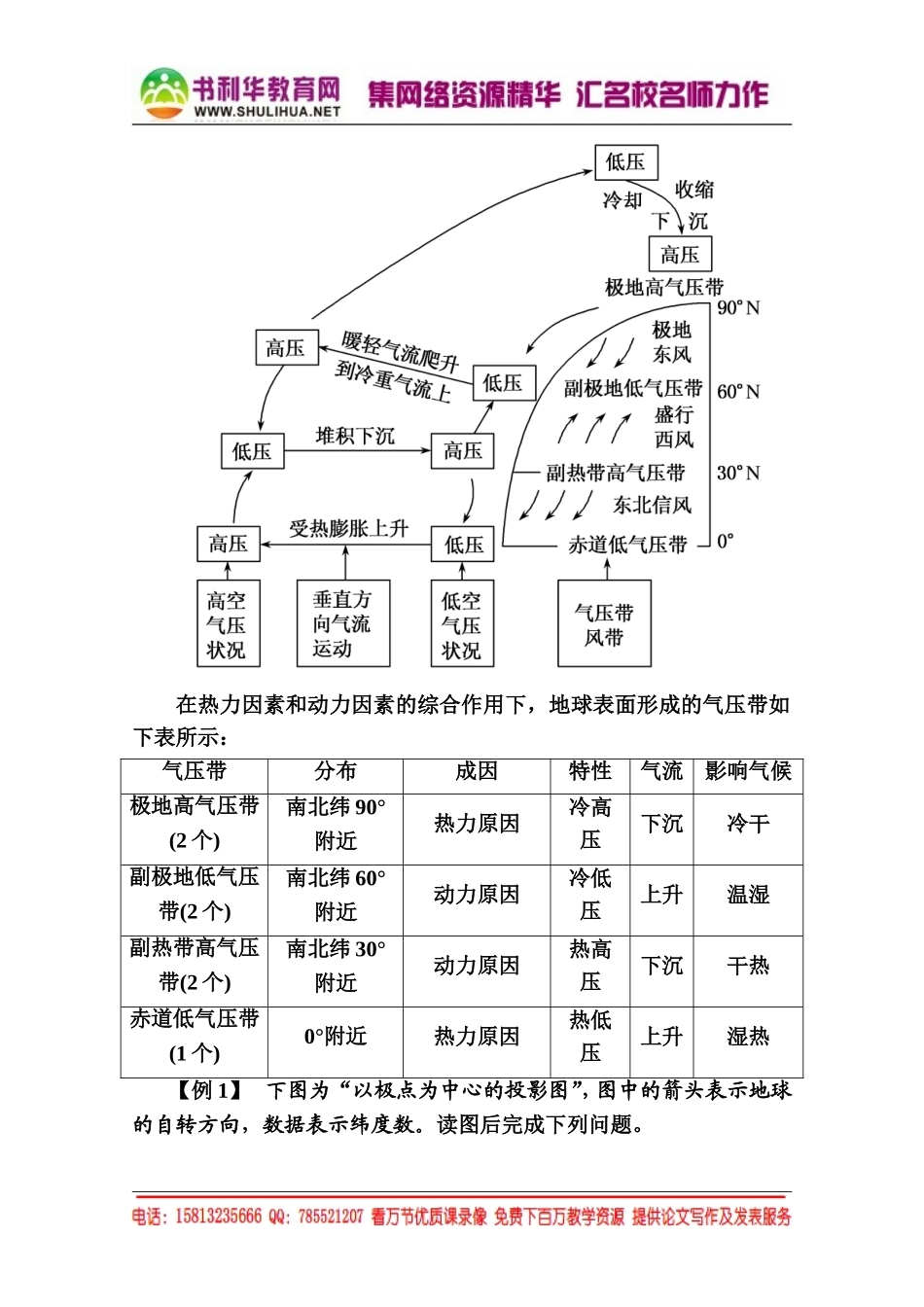 【名师一号】2014-2015学年高中地湘教版必修1学案2-3-2（书利华教育网 为您收集整理）.doc_第2页