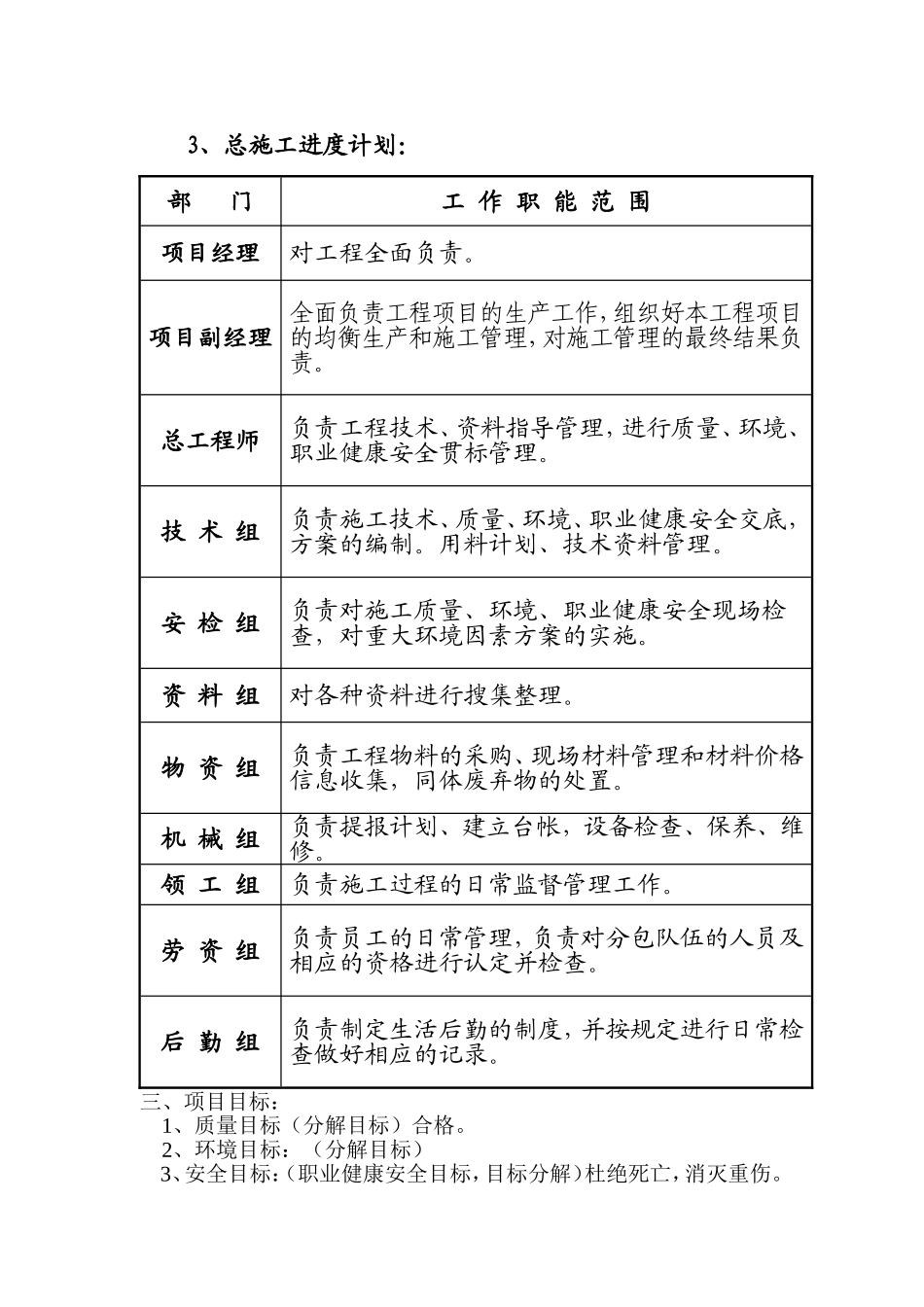 工程项目策划书范本.doc_第3页