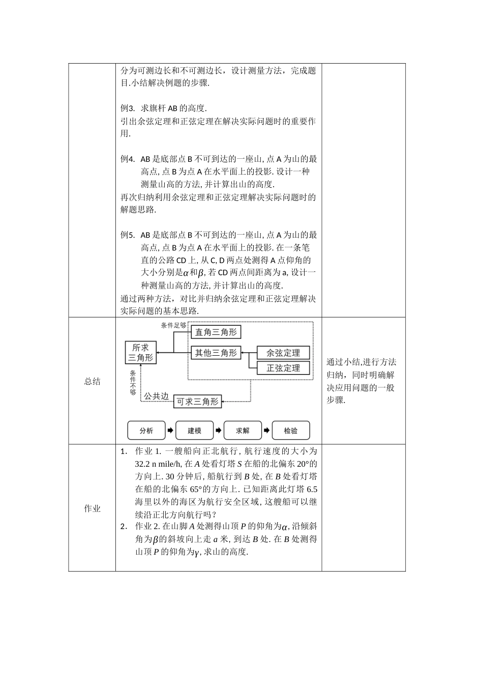 0522高一数学（人教A版）-正弦定理、余弦定理应用举例-1教案【公众号悦过学习分享】.docx_第2页