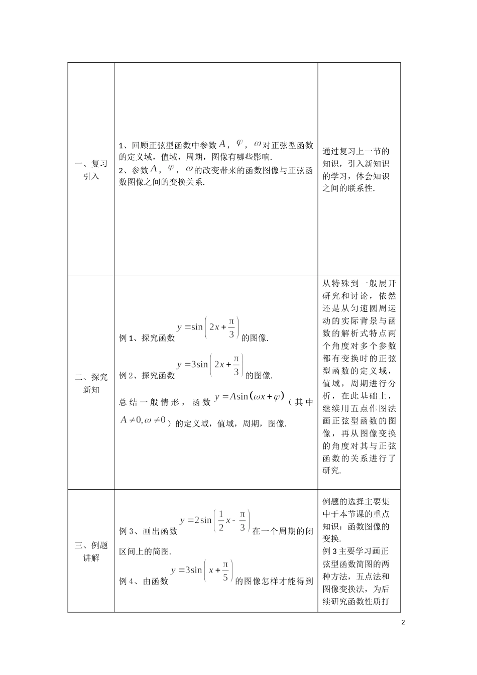 0515高一数学(人教B版)-正弦型函数的性质与图像(第二课时)-1教案【公众号悦过学习分享】.docx_第2页