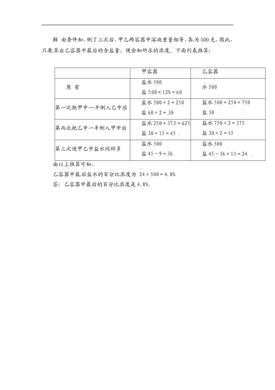 小学数学典型应用题精讲宝典-14.溶液浓度问题全国通用版—更多免费更新课程：ruisi666000.doc_第2页