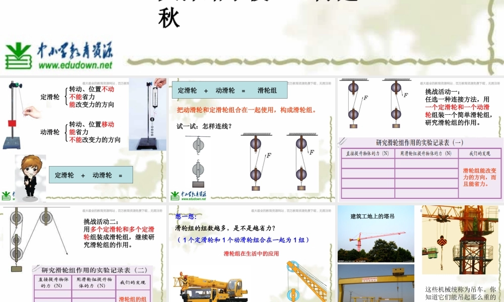 教科小学科学六上《1.6、滑轮组》PPT课件(6)【加微信公众号 jiaoxuewuyou 九折优惠 qq 1119139686】.ppt