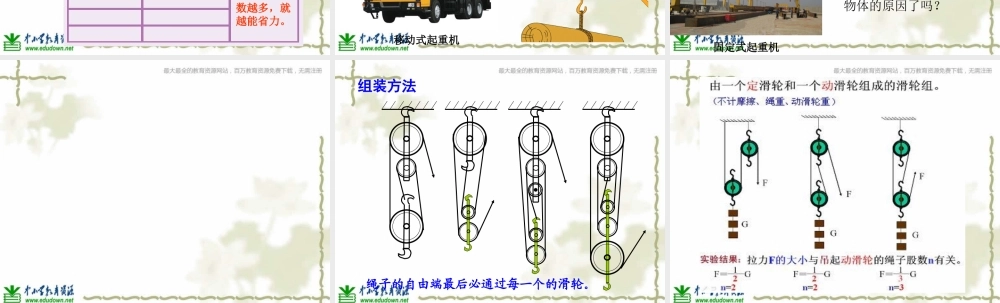 教科小学科学六上《1.6、滑轮组》PPT课件(6)【加微信公众号 jiaoxuewuyou 九折优惠 qq 1119139686】.ppt