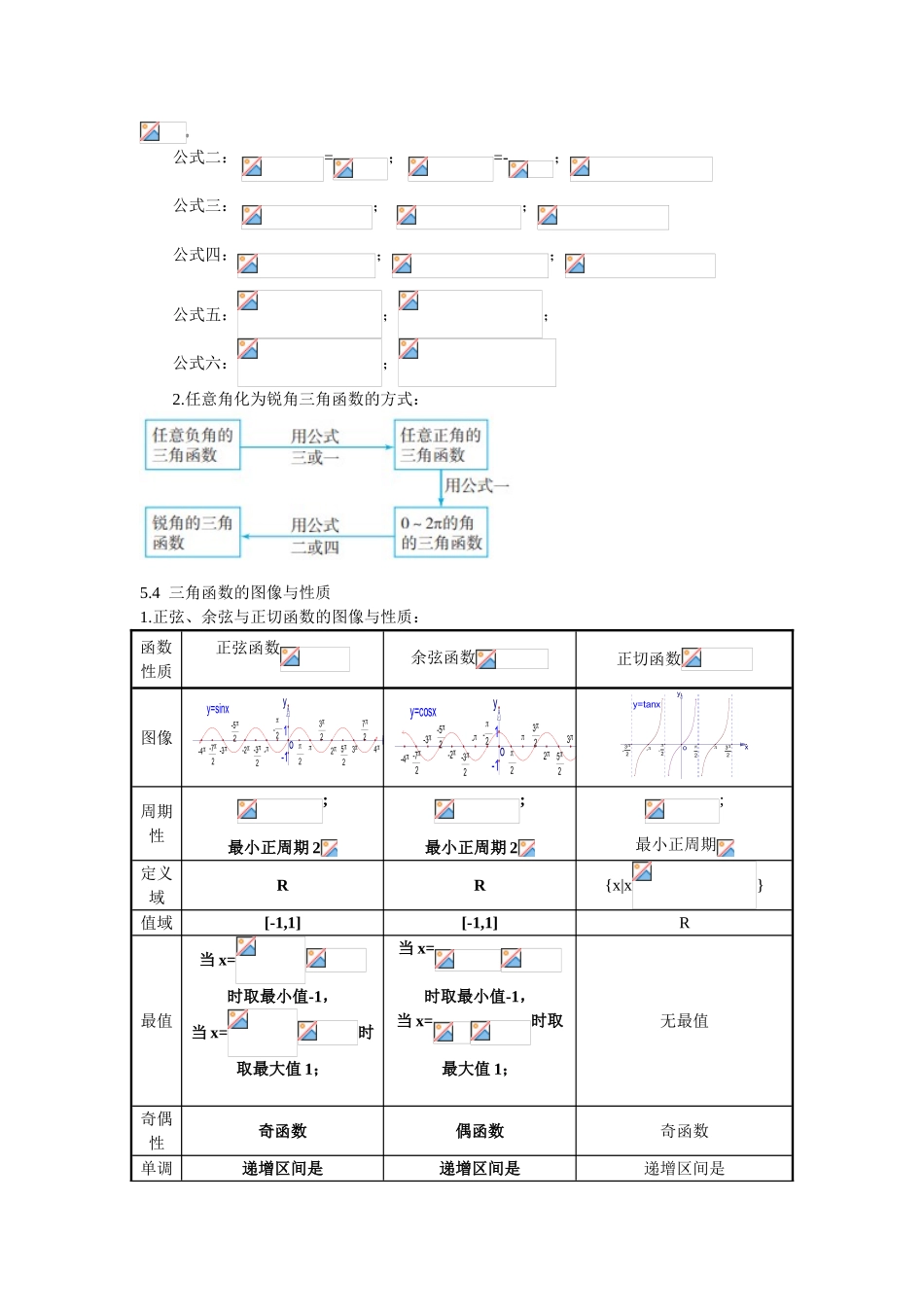 第五章 知识点.doc_第2页