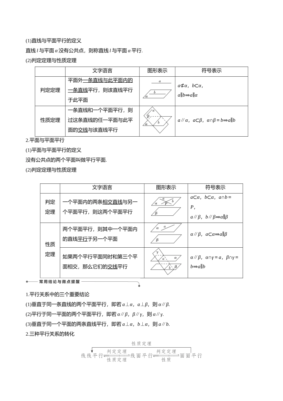 课时22466_7.2 空间中的平行关系-7.2《空间中的平行关系》复习课教学设计（深圳第二外国语学校靳建芳）【公众号悦过学习分享】.docx_第2页