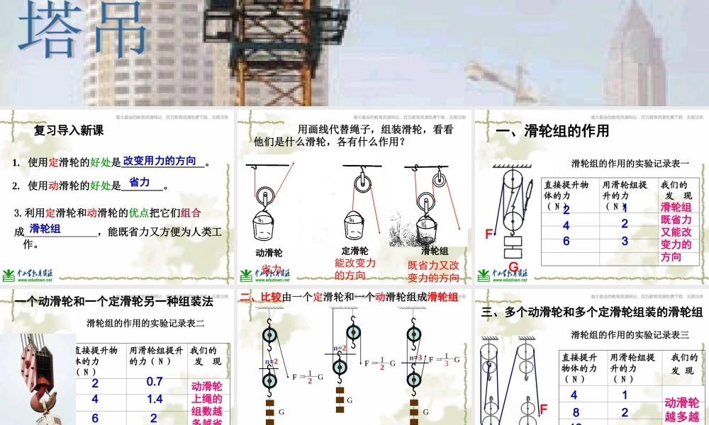 教科小学科学六上《1.6、滑轮组》PPT课件(7)【加微信公众号 jiaoxuewuyou 九折优惠 qq 1119139686】.ppt