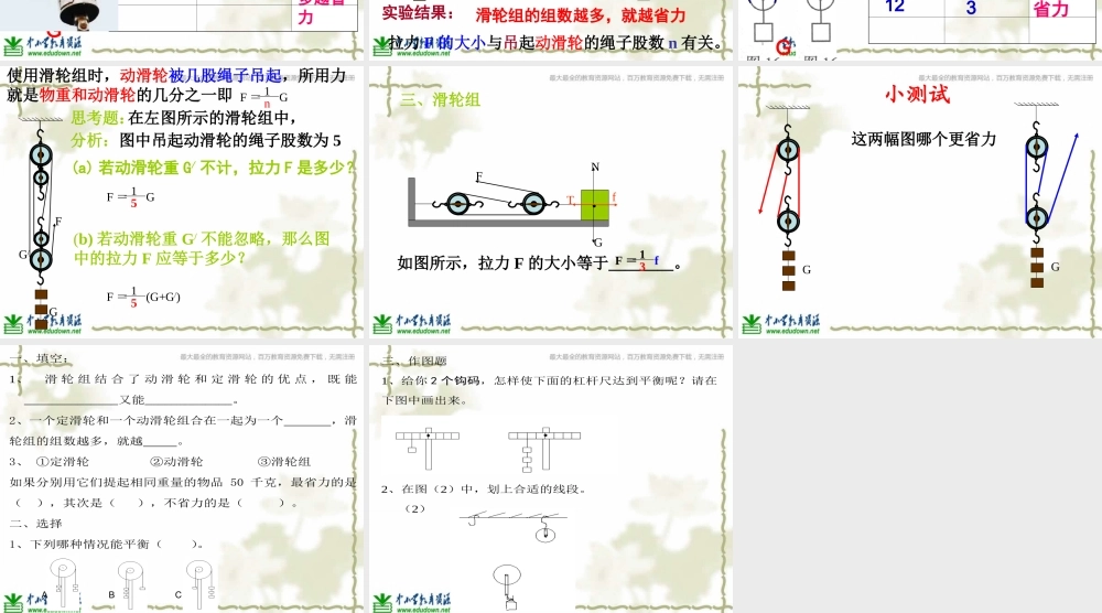 教科小学科学六上《1.6、滑轮组》PPT课件(7)【加微信公众号 jiaoxuewuyou 九折优惠 qq 1119139686】.ppt