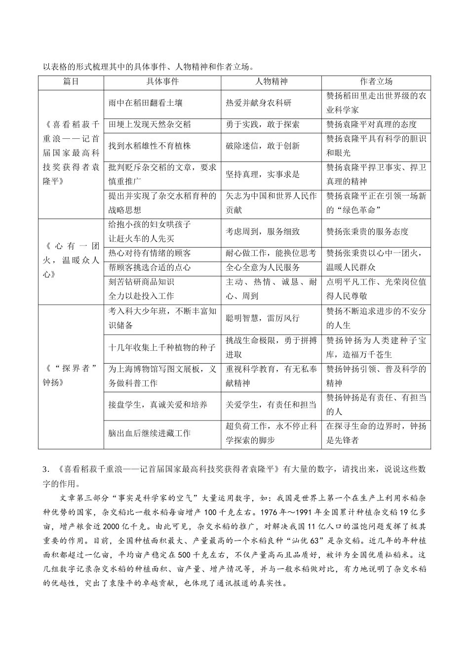 第4课 喜看稻菽千重浪（学生版）-【帮课堂】2021-2022学年高一语文同步精品讲义（统编版必修上册）.docx_第3页
