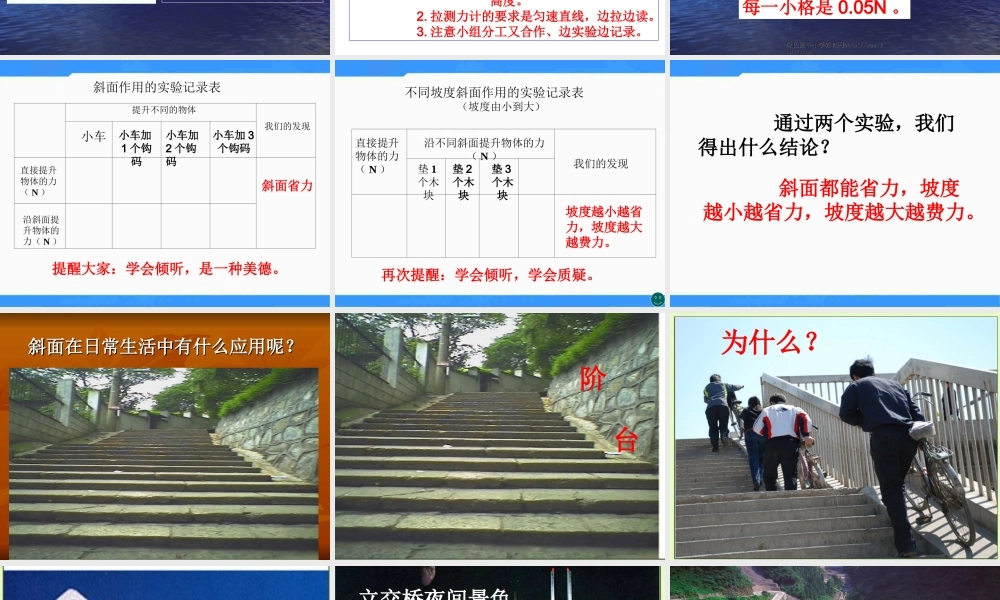 教科小学科学六上《1.7、斜面的作用》PPT课件(1)【加微信公众号 jiaoxuewuyou 九折优惠 qq 1119139686】.ppt