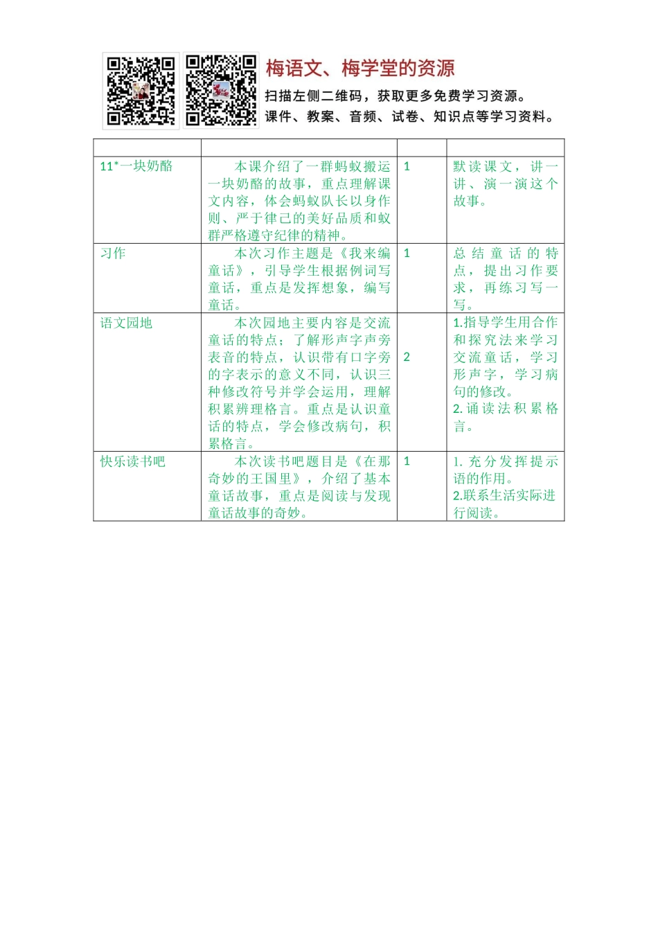 第三单元教学初探.docx_第2页