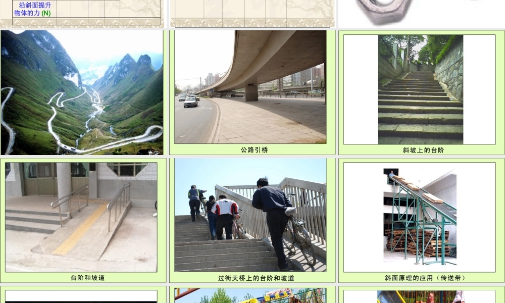 教科小学科学六上《1.7、斜面的作用》PPT课件(3)【加微信公众号 jiaoxuewuyou 九折优惠 qq 1119139686】.ppt