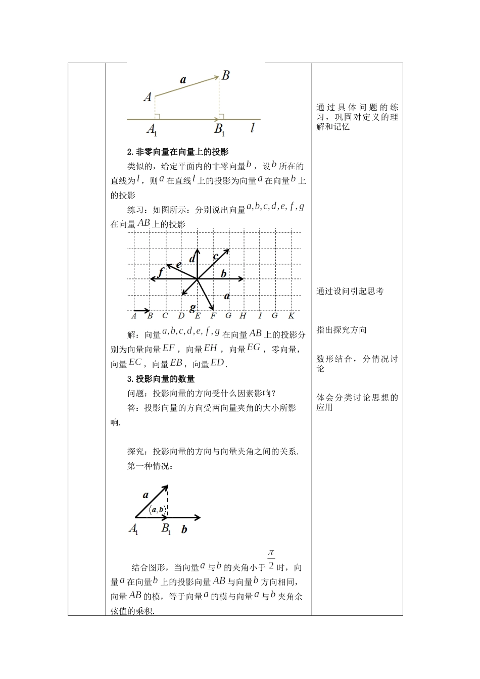 0522高一数学（人教B版）-向量的数量积的概念(第二课时）-1教案【公众号悦过学习分享】.docx_第2页