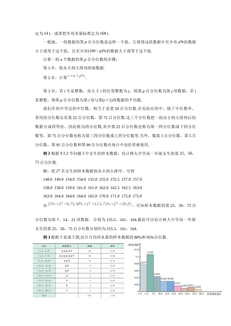 课时3297_9.2.2总体百分位数的估计-9.2.2总体百分位数的估计（教学设计）【公众号dc008免费分享】.docx_第2页