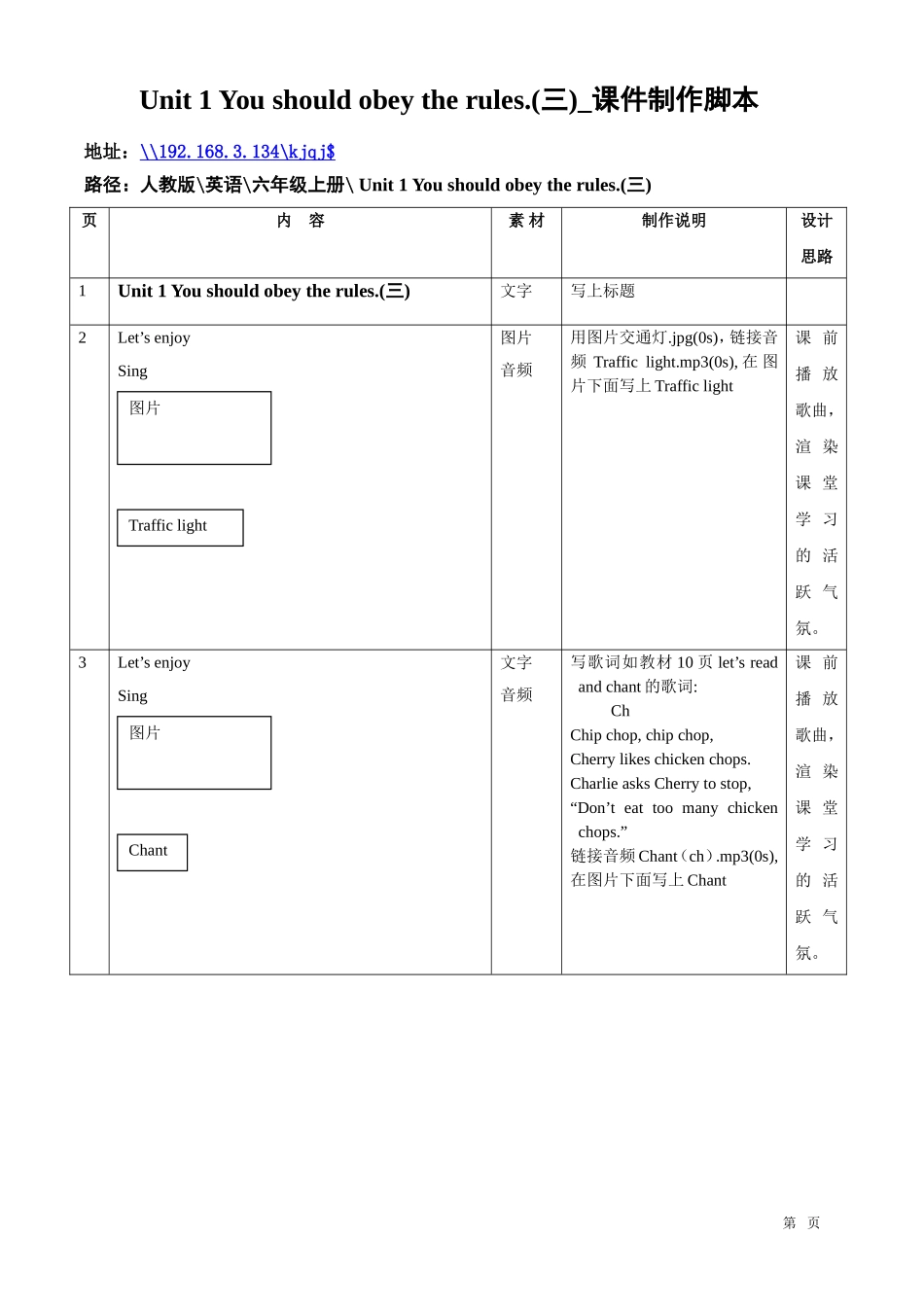 Unit 1 You should obey the rules.(三)_课件制作脚本.doc_第1页