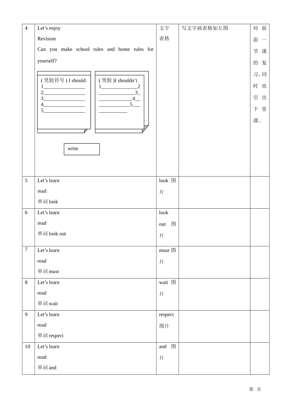 Unit 1 You should obey the rules.(三)_课件制作脚本.doc_第2页