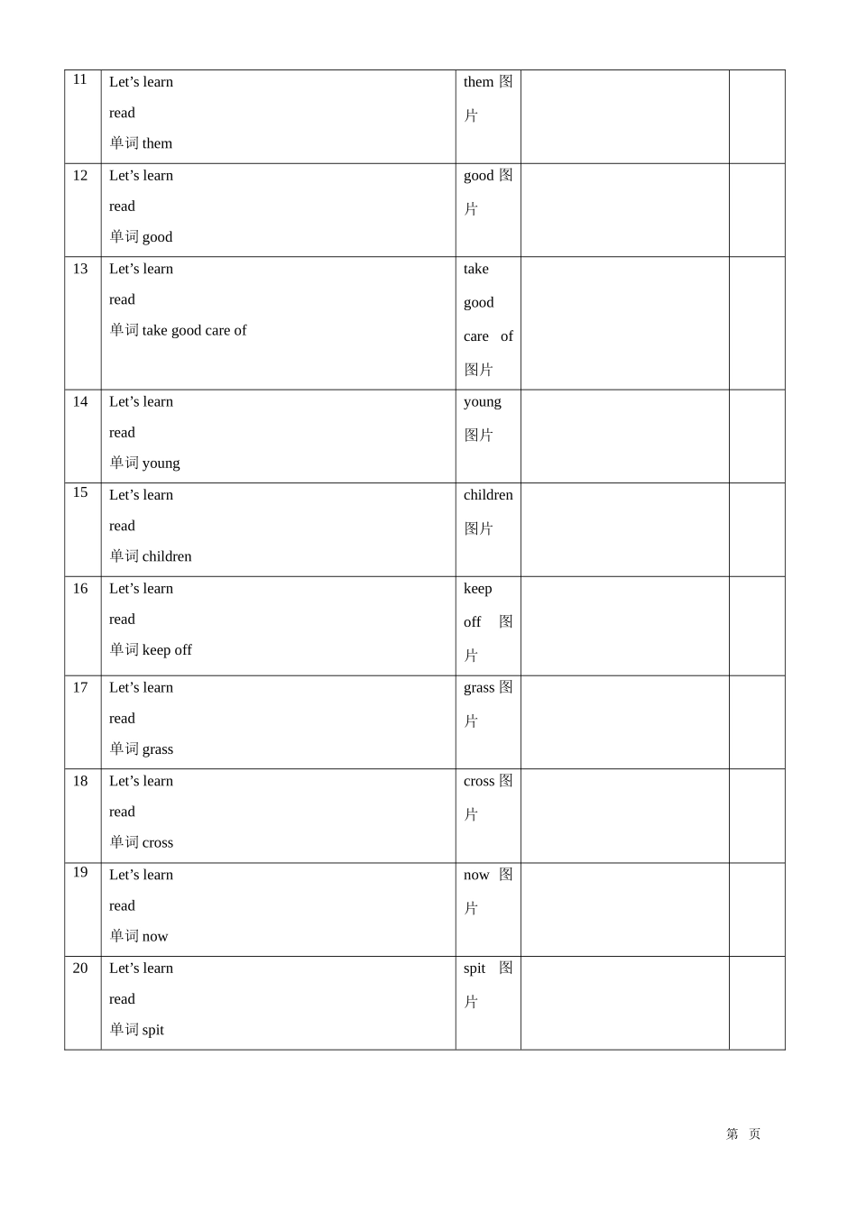 Unit 1 You should obey the rules.(三)_课件制作脚本.doc_第3页