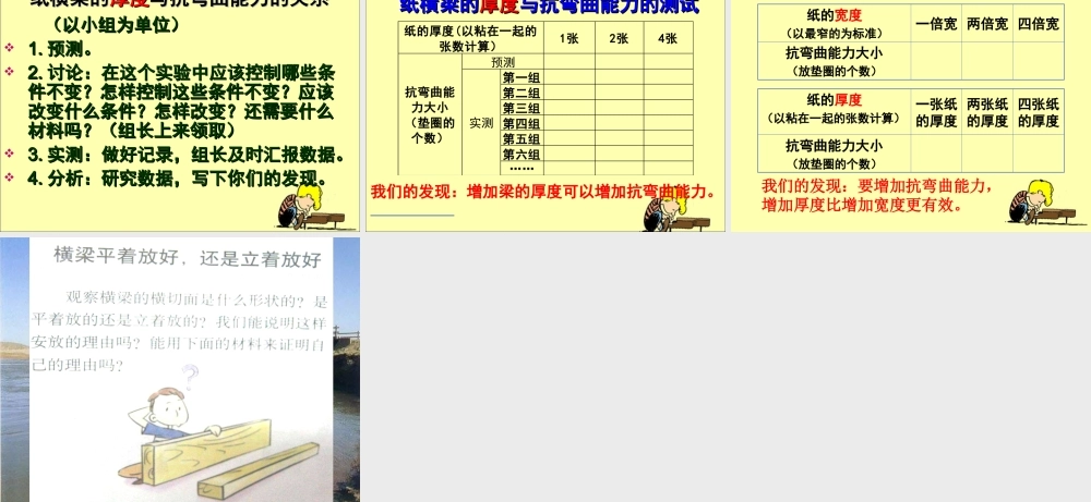 教科小学科学六上《2.1、抵抗弯曲》PPT课件(5)【加微信公众号 jiaoxuewuyou 九折优惠 qq 1119139686】.ppt