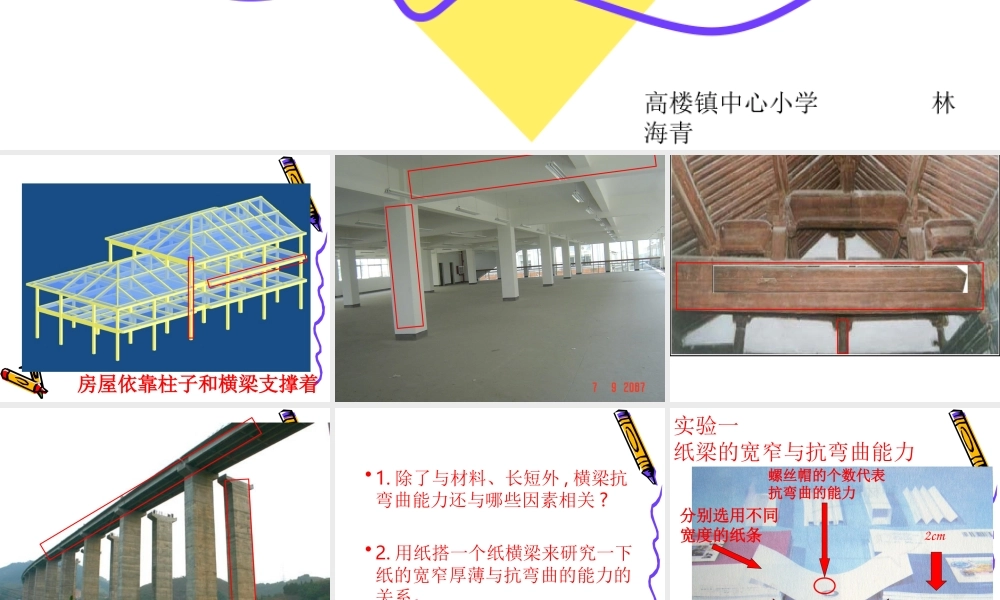 教科小学科学六上《2.1、抵抗弯曲》PPT课件(4)【加微信公众号 jiaoxuewuyou 九折优惠 qq 1119139686】.ppt