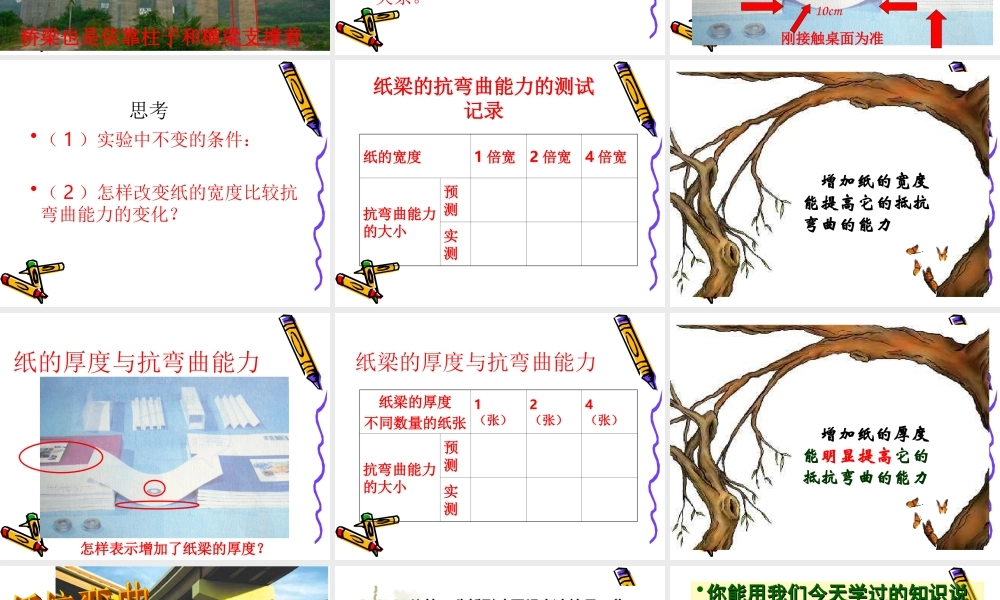 教科小学科学六上《2.1、抵抗弯曲》PPT课件(4)【加微信公众号 jiaoxuewuyou 九折优惠 qq 1119139686】.ppt