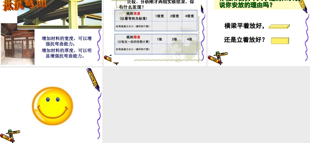 教科小学科学六上《2.1、抵抗弯曲》PPT课件(4)【加微信公众号 jiaoxuewuyou 九折优惠 qq 1119139686】.ppt