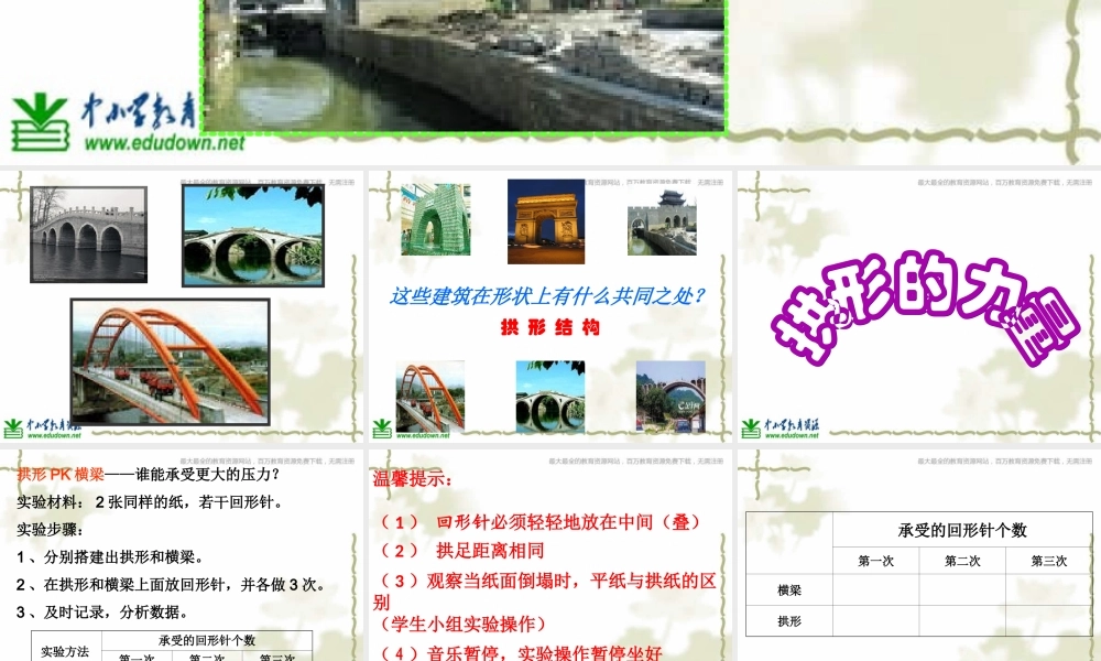 教科小学科学六上《2.3、拱形的力量》PPT课件(3)【加微信公众号 jiaoxuewuyou 九折优惠 qq 1119139686】.ppt