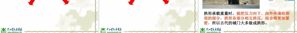 教科小学科学六上《2.3、拱形的力量》PPT课件(3)【加微信公众号 jiaoxuewuyou 九折优惠 qq 1119139686】.ppt