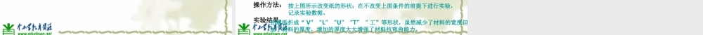 教科小学科学六上《2.2、形状与抗弯曲能力》PPT课件(1)【加微信公众号 jiaoxuewuyou 九折优惠 qq 1119139686】.ppt