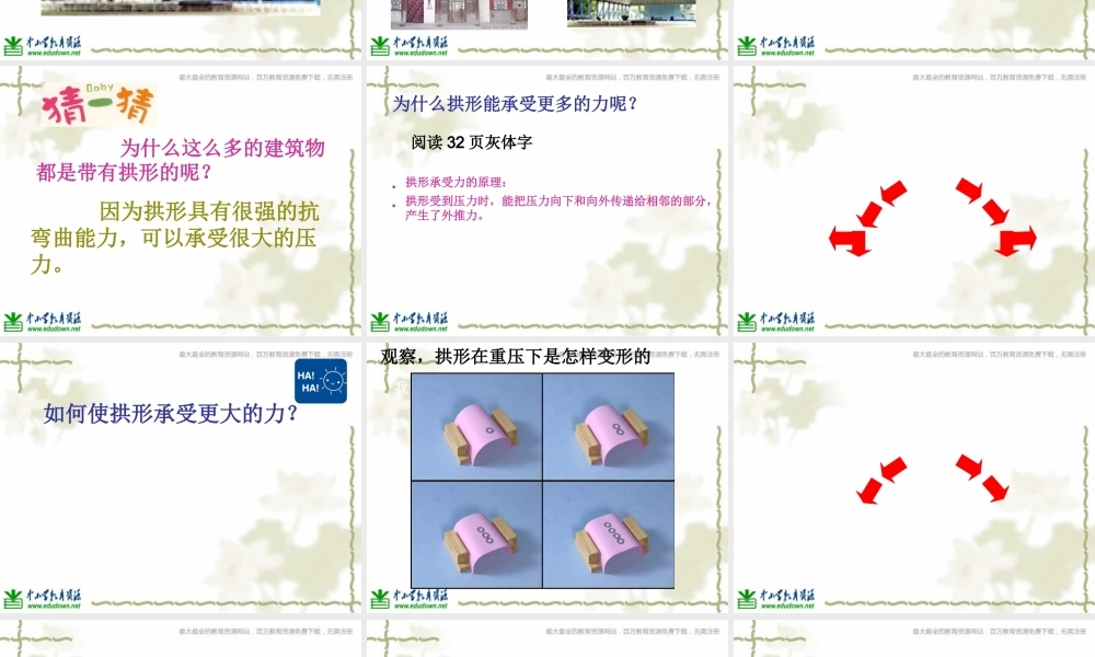 教科小学科学六上《2.3、拱形的力量》PPT课件(4)【加微信公众号 jiaoxuewuyou 九折优惠 qq 1119139686】.ppt