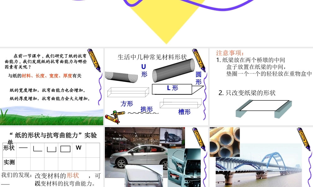 教科小学科学六上《2.2、形状与抗弯曲能力》PPT课件(3)【加微信公众号 jiaoxuewuyou 九折优惠 qq 1119139686】.ppt