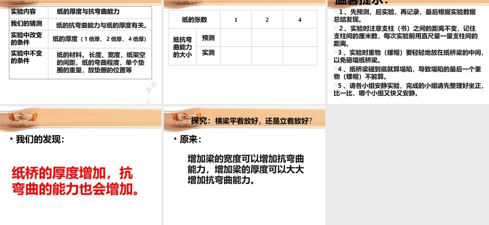 教科小学科学六上《2.1、抵抗弯曲》PPT课件(15)【加微信公众号 jiaoxuewuyou 九折优惠 qq 1119139686】.ppt