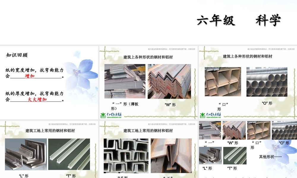 教科小学科学六上《2.2、形状与抗弯曲能力》PPT课件(5)【加微信公众号 jiaoxuewuyou 九折优惠 qq 1119139686】.ppt