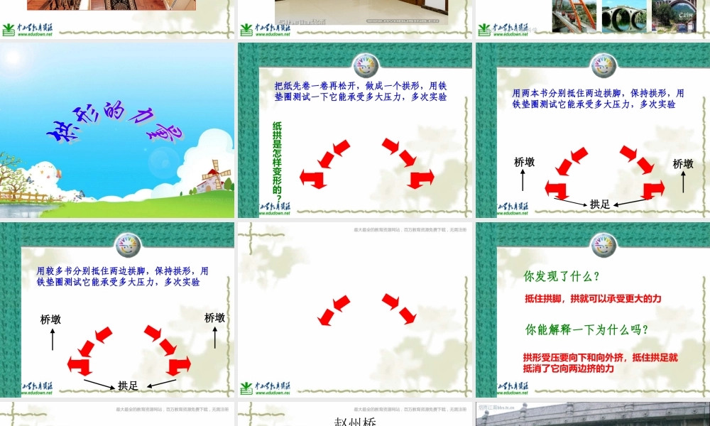 教科小学科学六上《2.3、拱形的力量》PPT课件(1)【加微信公众号 jiaoxuewuyou 九折优惠 qq 1119139686】.ppt