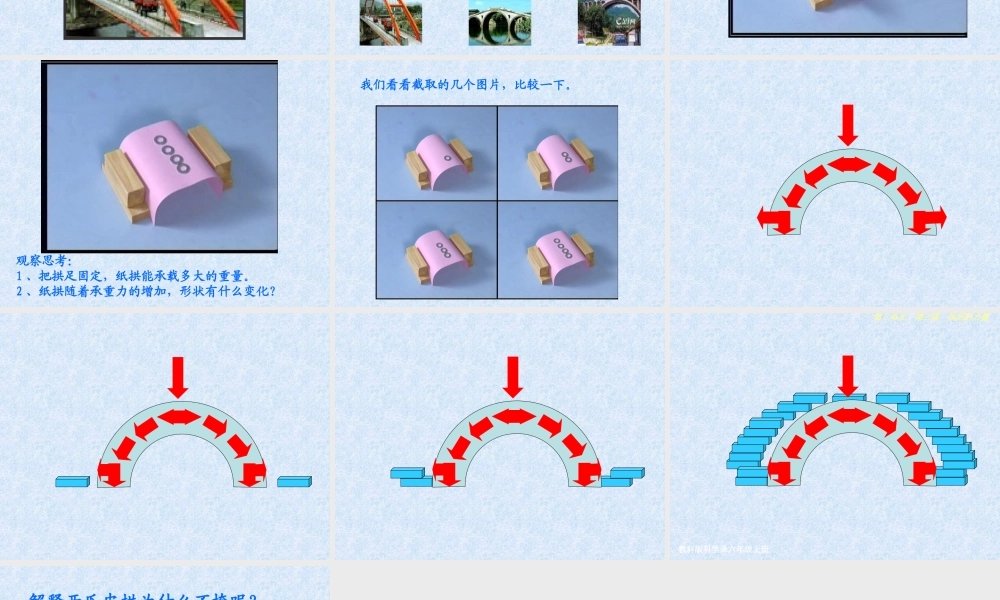教科小学科学六上《2.3、拱形的力量》PPT课件(2)【加微信公众号 jiaoxuewuyou 九折优惠 qq 1119139686】.ppt