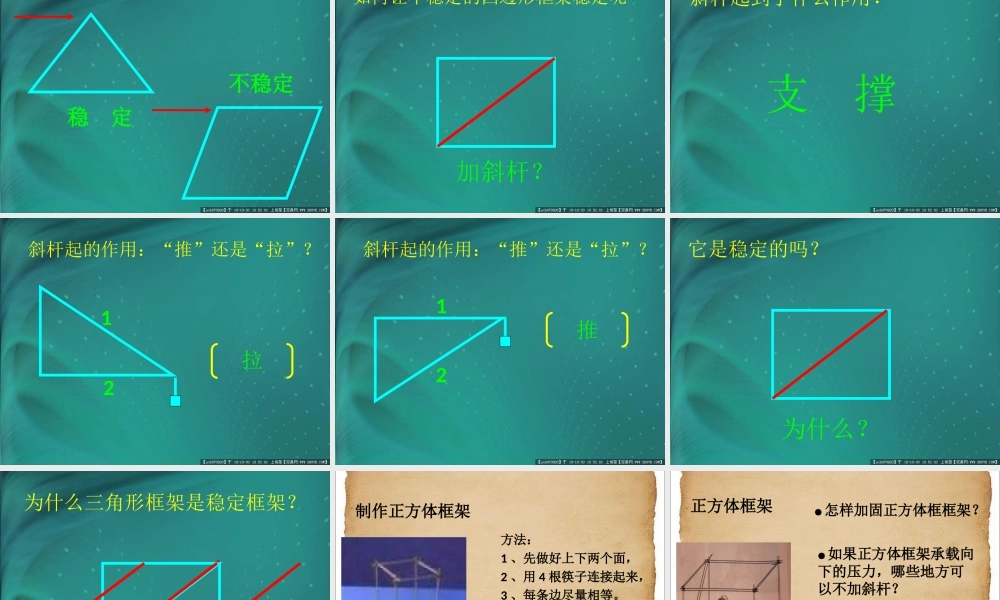 教科小学科学六上《2.5、做框架》PPT课件(6)【加微信公众号 jiaoxuewuyou 九折优惠 qq 1119139686】.ppt