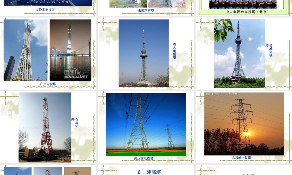 教科小学科学六上《2.6、建高塔》PPT课件(7)【加微信公众号 jiaoxuewuyou 九折优惠 qq 1119139686】.ppt