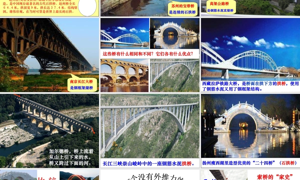 教科小学科学六上《2.7、桥的形状和结构》PPT课件(7)【加微信公众号 jiaoxuewuyou 九折优惠 qq 1119139686】.ppt