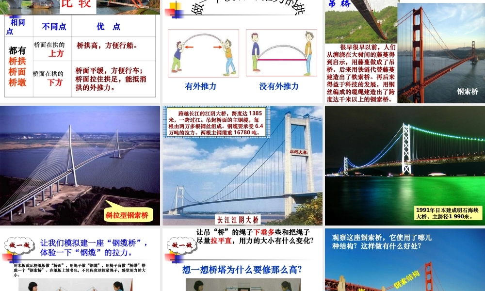 教科小学科学六上《2.7、桥的形状和结构》PPT课件(7)【加微信公众号 jiaoxuewuyou 九折优惠 qq 1119139686】.ppt
