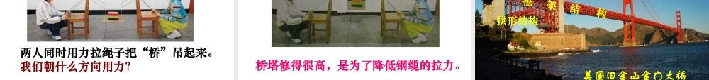 教科小学科学六上《2.7、桥的形状和结构》PPT课件(7)【加微信公众号 jiaoxuewuyou 九折优惠 qq 1119139686】.ppt