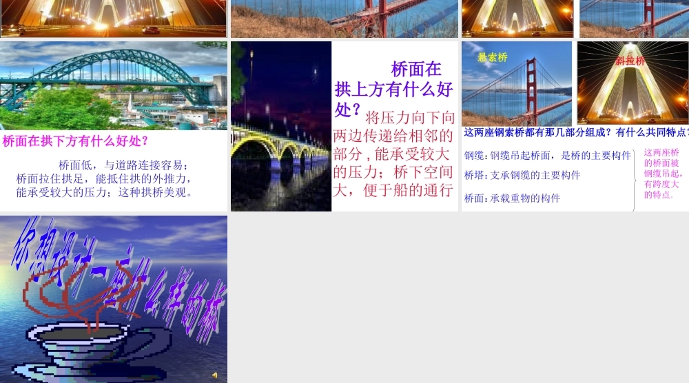 教科小学科学六上《2.7、桥的形状和结构》PPT课件(1)【加微信公众号 jiaoxuewuyou 九折优惠 qq 1119139686】.ppt