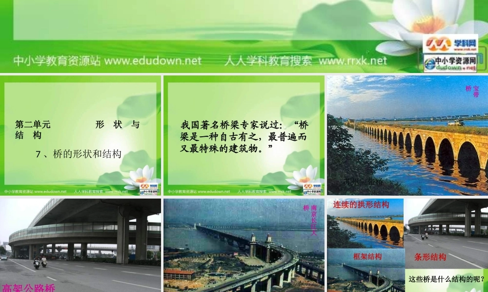 教科小学科学六上《2.7、桥的形状和结构》PPT课件(3)【加微信公众号 jiaoxuewuyou 九折优惠 qq 1119139686】.ppt
