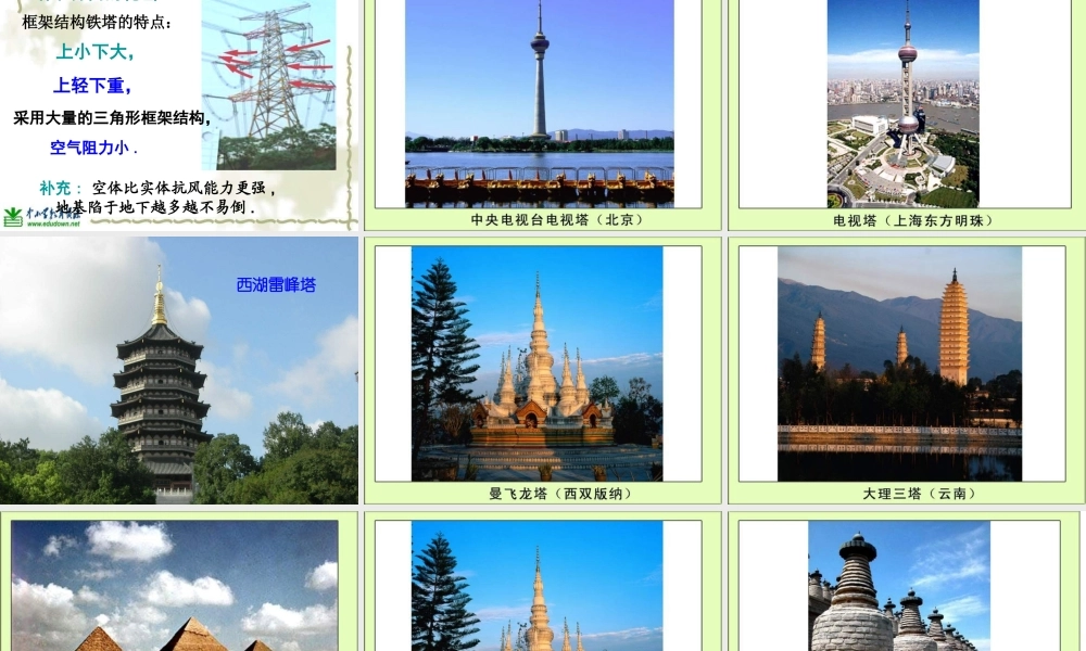 教科小学科学六上《2.6、建高塔》PPT课件(8)【加微信公众号 jiaoxuewuyou 九折优惠 qq 1119139686】.ppt