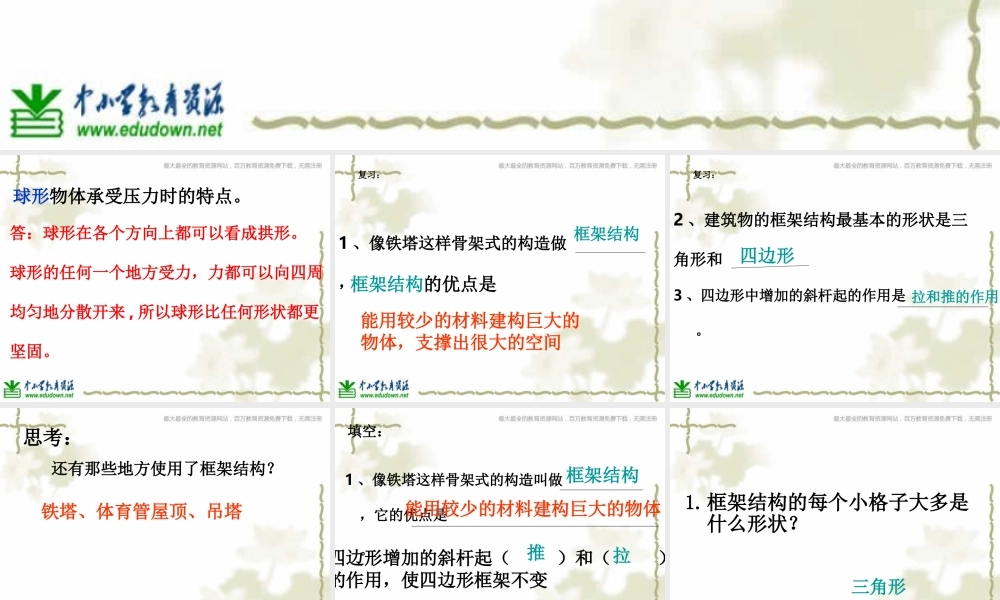 教科小学科学六上《2.6、建高塔》PPT课件(5)【加微信公众号 jiaoxuewuyou 九折优惠 qq 1119139686】.ppt