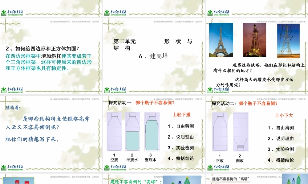 教科小学科学六上《2.6、建高塔》PPT课件(5)【加微信公众号 jiaoxuewuyou 九折优惠 qq 1119139686】.ppt