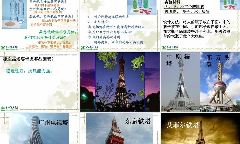 教科小学科学六上《2.6、建高塔》PPT课件(5)【加微信公众号 jiaoxuewuyou 九折优惠 qq 1119139686】.ppt