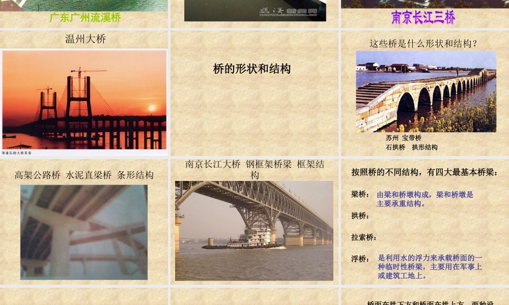 教科小学科学六上《2.7、桥的形状和结构》PPT课件(5)【加微信公众号 jiaoxuewuyou 九折优惠 qq 1119139686】.ppt